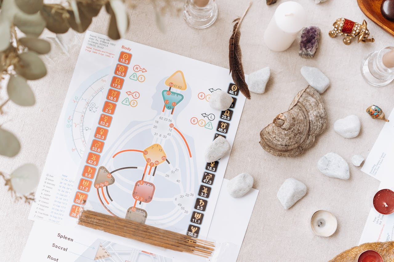 Top view of a human design chart surrounded by crystals, candles, and spiritual items on a cloth.